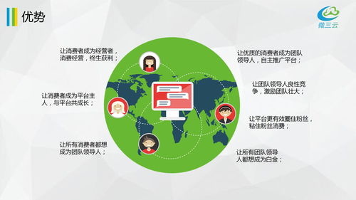 呂家傳系統開發與類似源碼技術解析——以微三云麥超為例