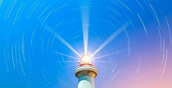 致敬美好新生活，服務(wù)之星閃耀申城 —— 建業(yè)集團(tuán)信陽區(qū)域總公司“新生活服務(wù)之星”大賽即將啟幕